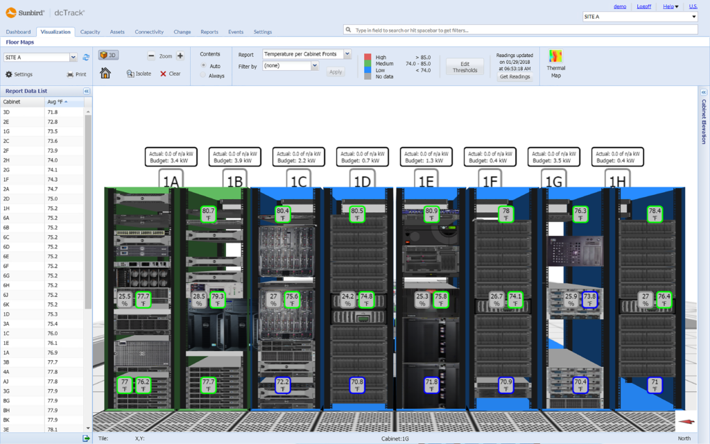 Infrastructure Management - GPT